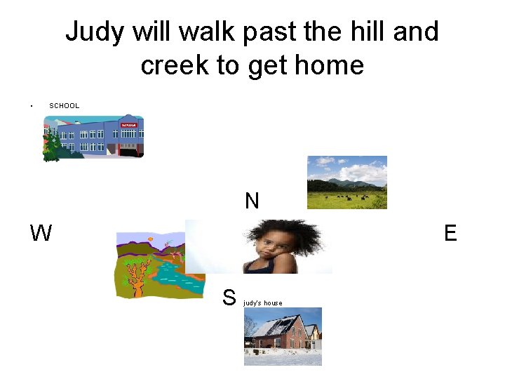 Judy will walk past the hill and creek to get home • SCHOOL N