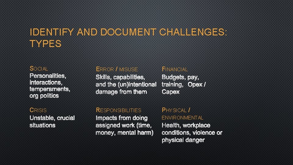 IDENTIFY AND DOCUMENT CHALLENGES: TYPES SOCIAL PERSONALITIES, INTERACTIONS, TEMPERAMENTS, ORG POLITICS CRISIS UNSTABLE, CRUCIAL