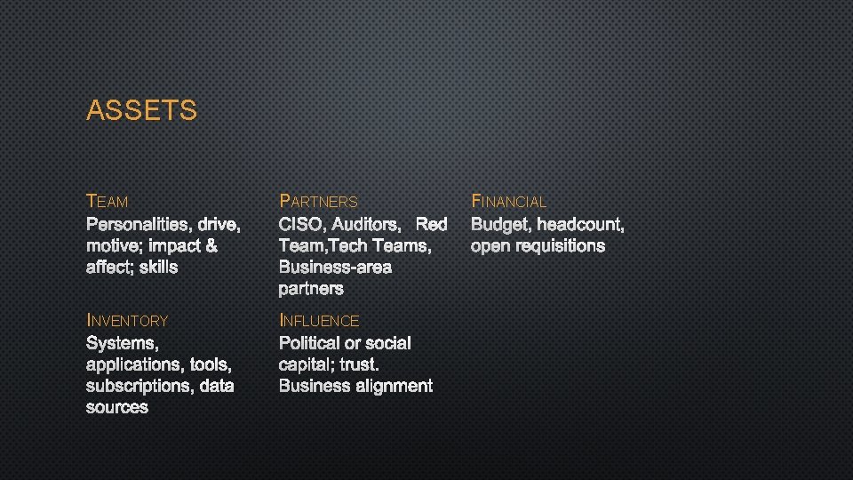 ASSETS TEAM PERSONALITIES, DRIVE, MOTIVE; IMPACT & AFFECT; SKILLS PARTNERS CISO, AUDITORS, RED TEAM,