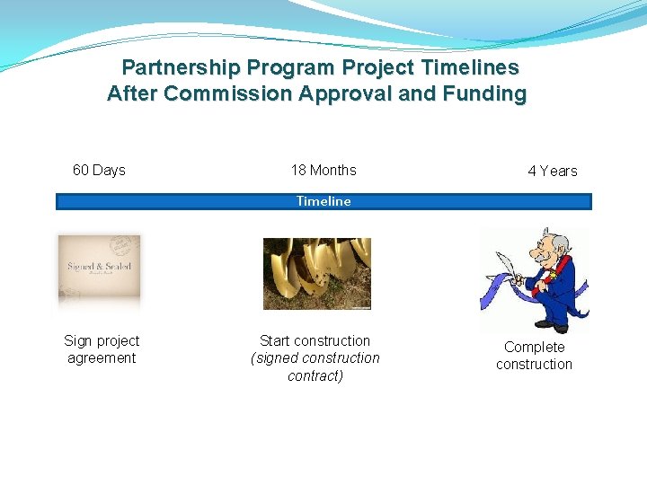 Partnership Program Project Timelines After Commission Approval and Funding 60 Days 18 Months 4