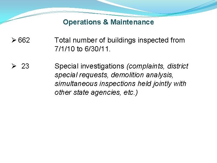 Operations & Maintenance Ø 662 Total number of buildings inspected from 7/1/10 to 6/30/11.