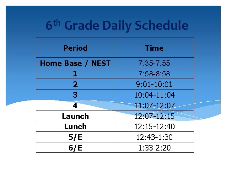 6 th Grade Daily Schedule Period Time Home Base / NEST 1 2 3