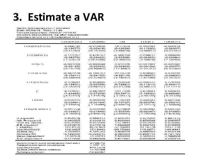 3. Estimate a VAR 