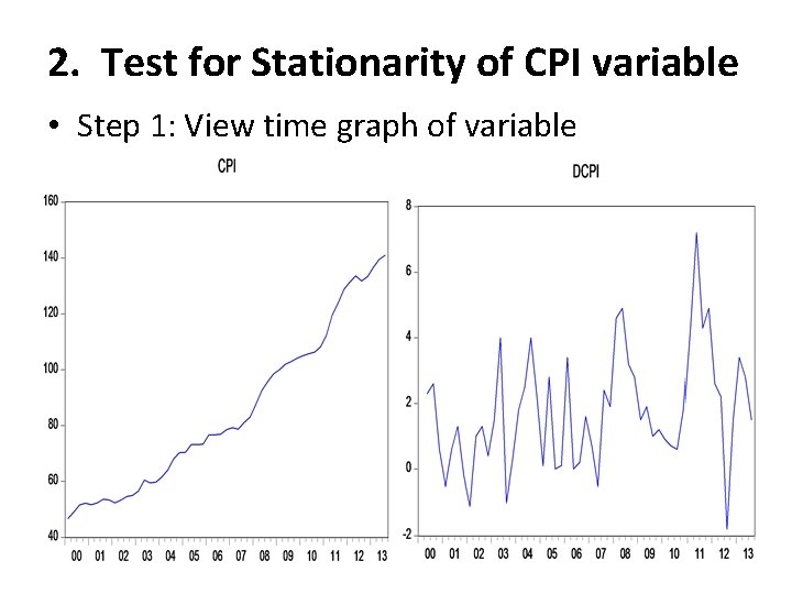 2. Test for Stationarity of CPI variable • Step 1: View time graph of