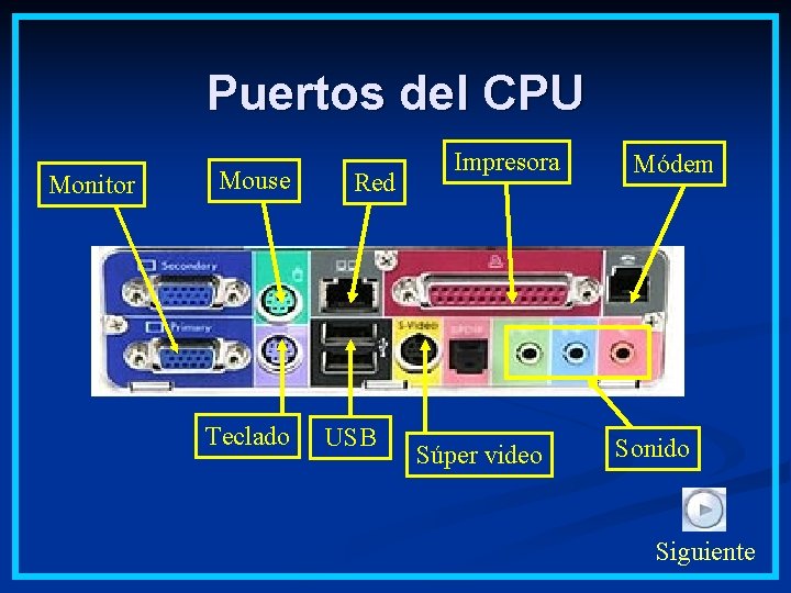 Puertos del CPU Monitor Mouse Teclado Red USB Impresora Súper video Módem Sonido Siguiente