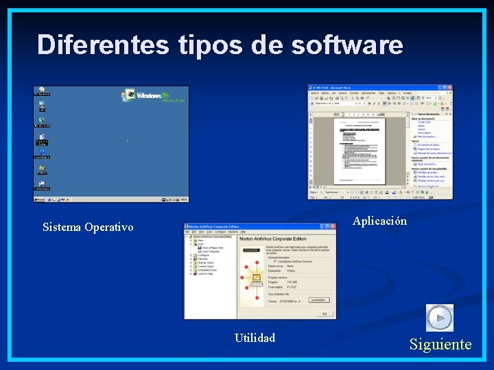 Diferentes tipos de software Aplicación Sistema Operativo Utilidad Siguiente 