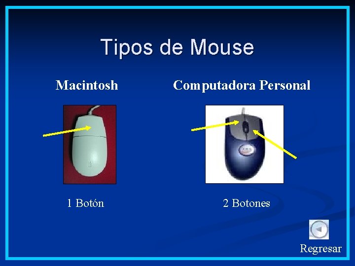 Tipos de Mouse Macintosh 1 Botón Computadora Personal 2 Botones Regresar 