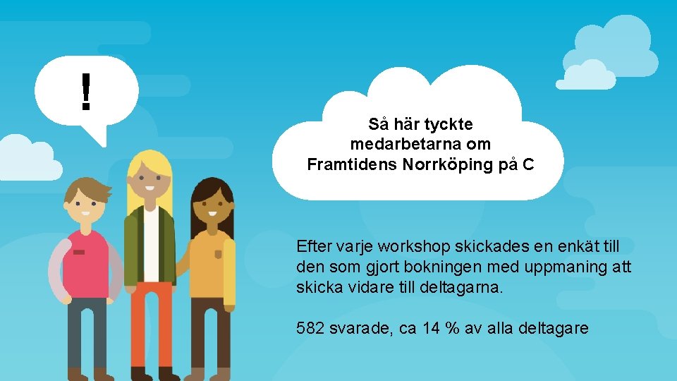 ! Så här tyckte medarbetarna om Framtidens Norrköping på C Efter varje workshop skickades