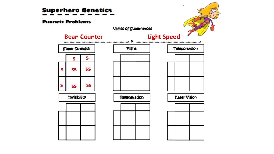 Bean Counter s ss ss ss Light Speed 