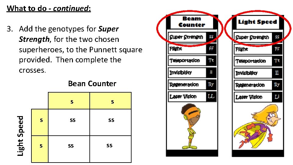 What to do - continued: 3. Add the genotypes for Super Strength, for the