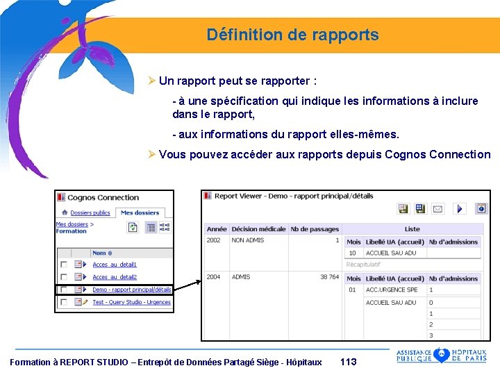 Définition de rapports Ø Un rapport peut se rapporter : - à une spécification