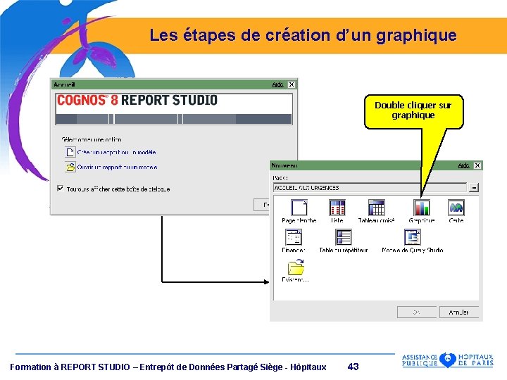 Les étapes de création d’un graphique Double cliquer sur graphique Formation à REPORT STUDIO