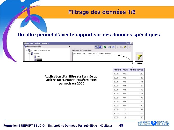 Filtrage des données 1/6 Un filtre permet d’axer le rapport sur des données spécifiques.