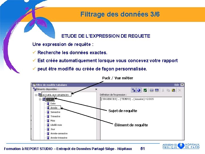 Filtrage des données 3/6 ETUDE DE L’EXPRESSION DE REQUETE Une expression de requête :