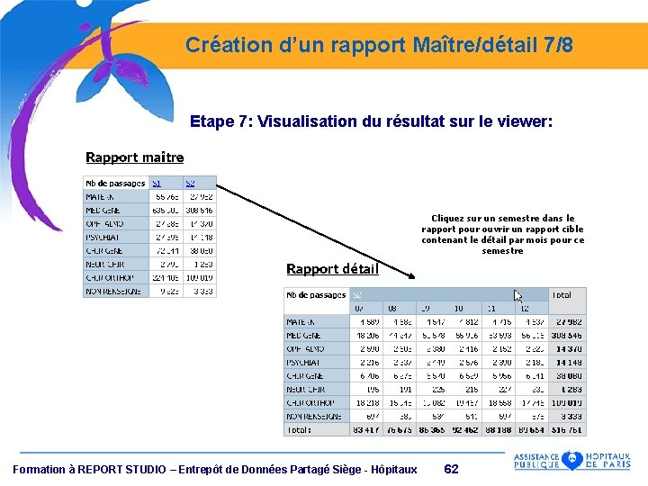 Création d’un rapport Maître/détail 7/8 Etape 7: Visualisation du résultat sur le viewer: Cliquez