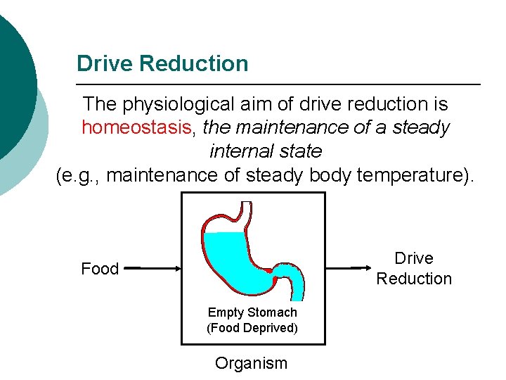 Drive Reduction The physiological aim of drive reduction is homeostasis, the maintenance of a