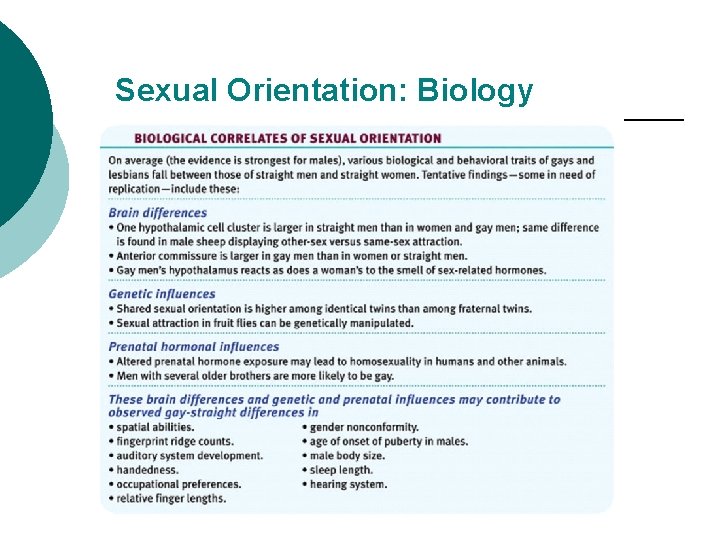 Sexual Orientation: Biology 