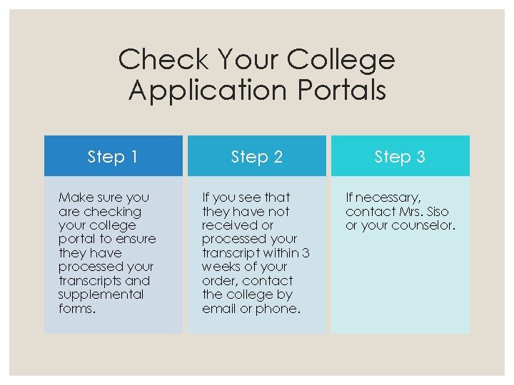 Check Your College Application Portals Step 1 Make sure you are checking your college