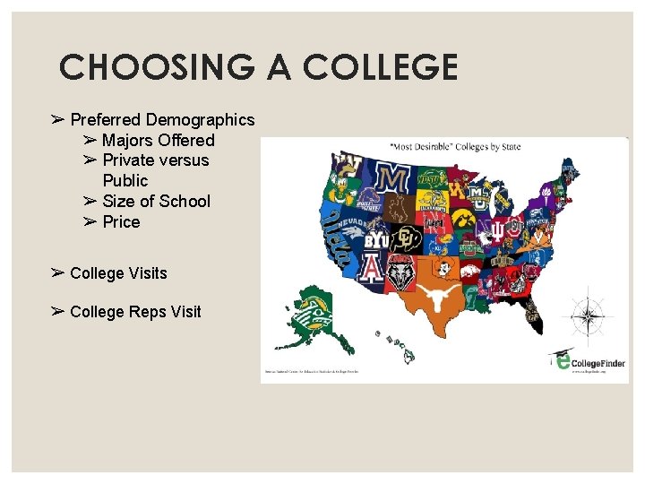 CHOOSING A COLLEGE ➢ Preferred Demographics ➢ Majors Offered ➢ Private versus Public ➢