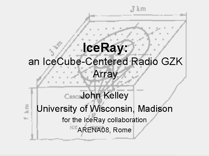 Ice. Ray: an Ice. Cube-Centered Radio GZK Array John Kelley University of Wisconsin, Madison