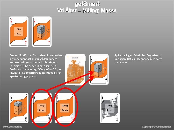 get. Smart Vri Åtter – Måling: Masse Det er blitt din tur. Du studerer