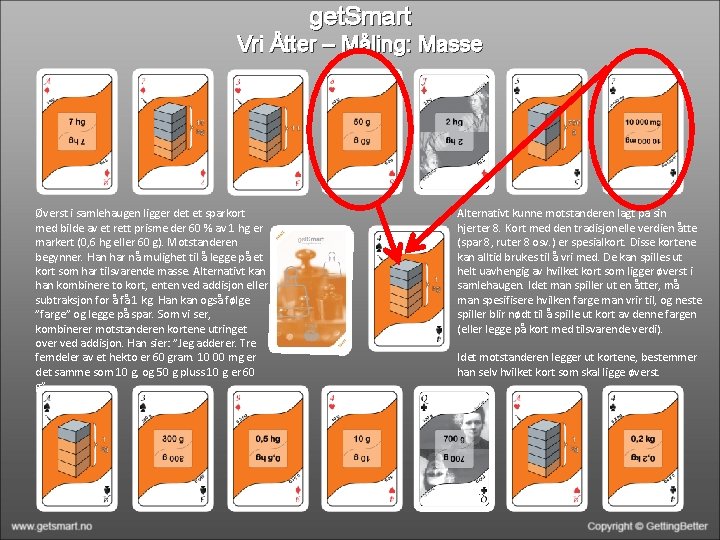 get. Smart Vri Åtter – Måling: Masse Øverst i samlehaugen ligger det et sparkort