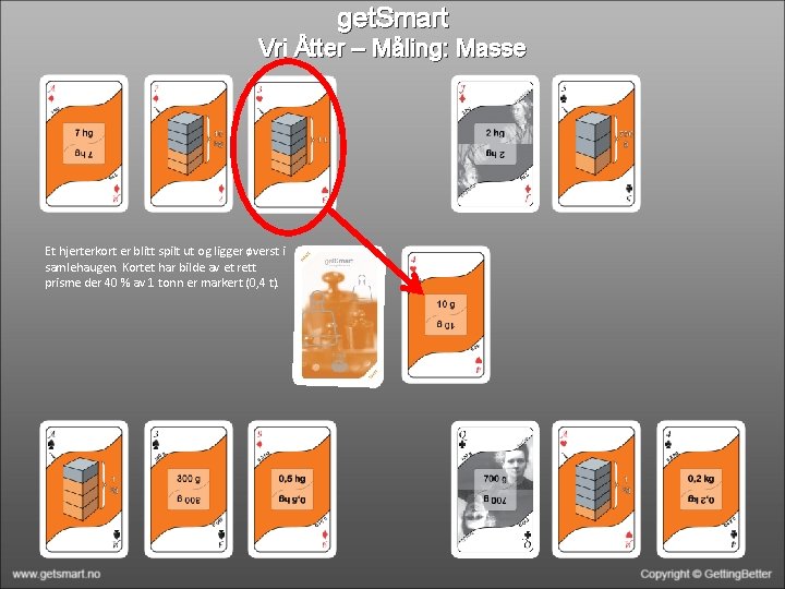 get. Smart Vri Åtter – Måling: Masse Et hjerterkort er blitt spilt ut og