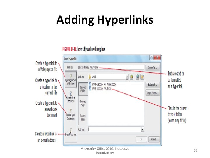 Adding Hyperlinks Microsoft® Office 2010: Illustrated Introductory 33 