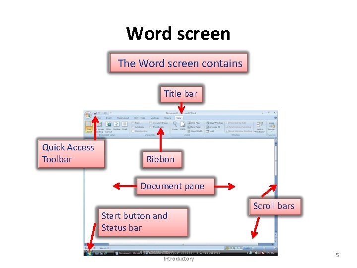Word screen The Word screen contains Title bar Quick Access Toolbar Ribbon Document pane