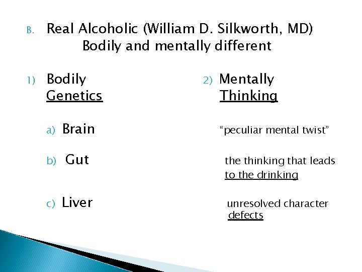 B. Real Alcoholic (William D. Silkworth, MD) Bodily and mentally different 1) Bodily Genetics