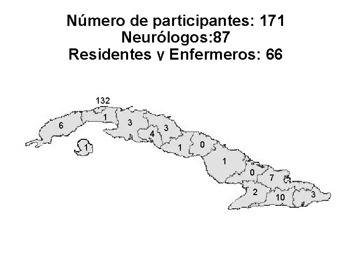 Número de participantes: 171 Neurólogos: 87 Residentes y Enfermeros: 66 Otros profesionales: 17 132