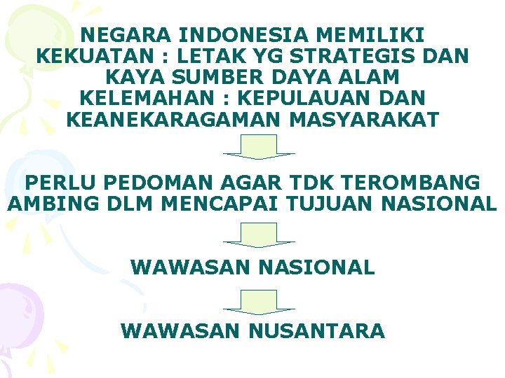 NEGARA INDONESIA MEMILIKI KEKUATAN : LETAK YG STRATEGIS DAN KAYA SUMBER DAYA ALAM KELEMAHAN