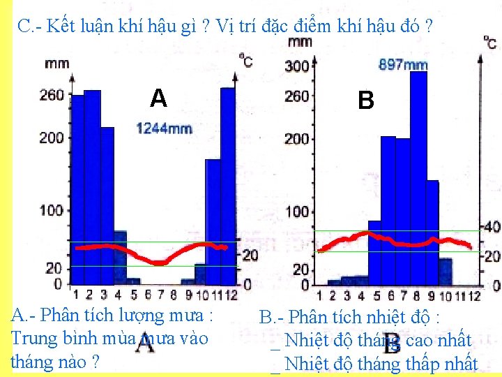 C. - Kết luận khí hậu gì ? Vị trí đặc điểm khí hậu