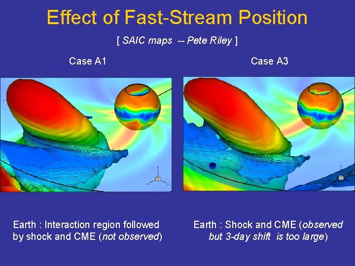 Effect of Fast-Stream Position [ SAIC maps -- Pete Riley ] Case A 1