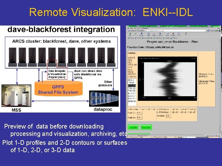 Remote Visualization: ENKI--IDL Preview of data before downloading processing and visualization, archiving, etc. Plot