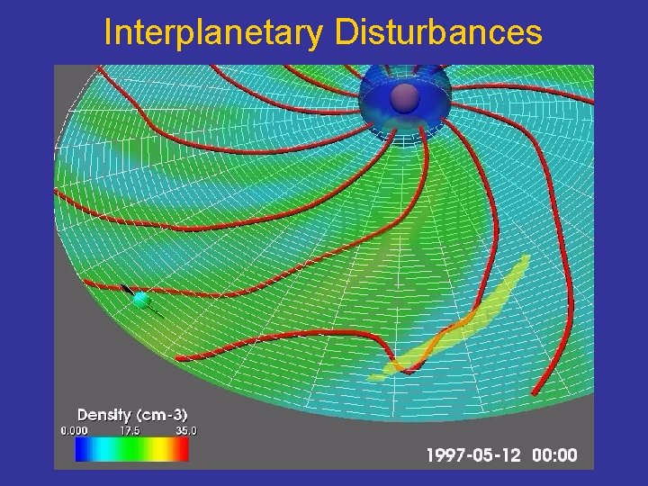 Interplanetary Disturbances 