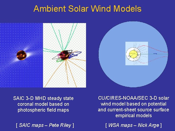 Ambient Solar Wind Models SAIC 3 -D MHD steady state coronal model based on
