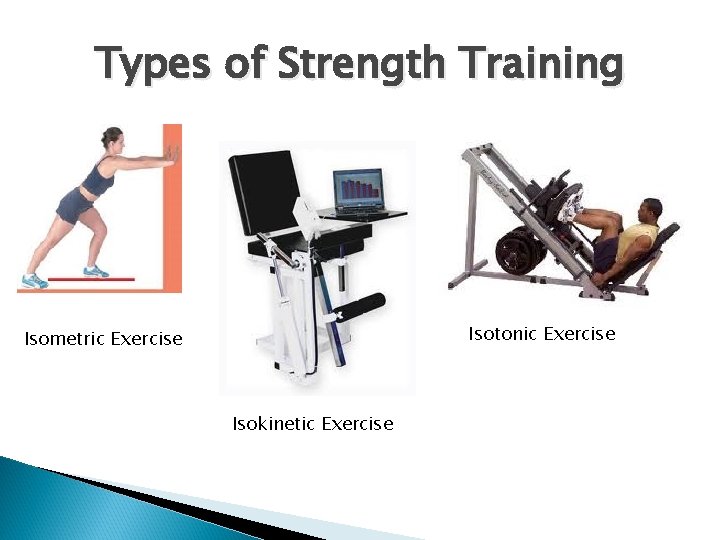 Types of Strength Training Isotonic Exercise Isometric Exercise Isokinetic Exercise 