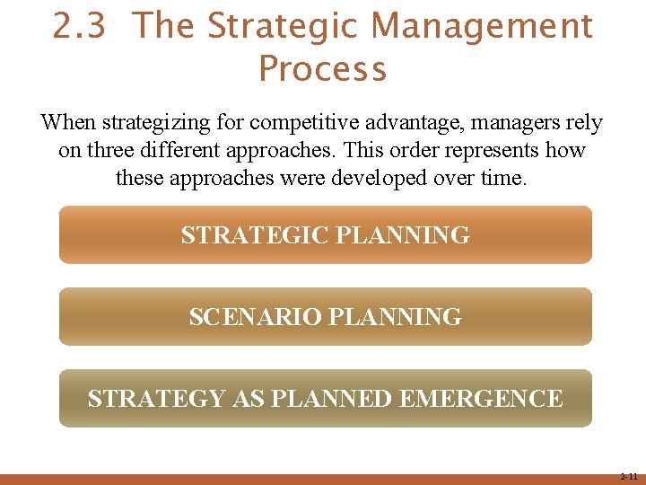 2. 3 The Strategic Management Process When strategizing for competitive advantage, managers rely on