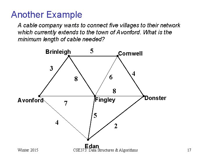 Another Example A cable company wants to connect five villages to their network which
