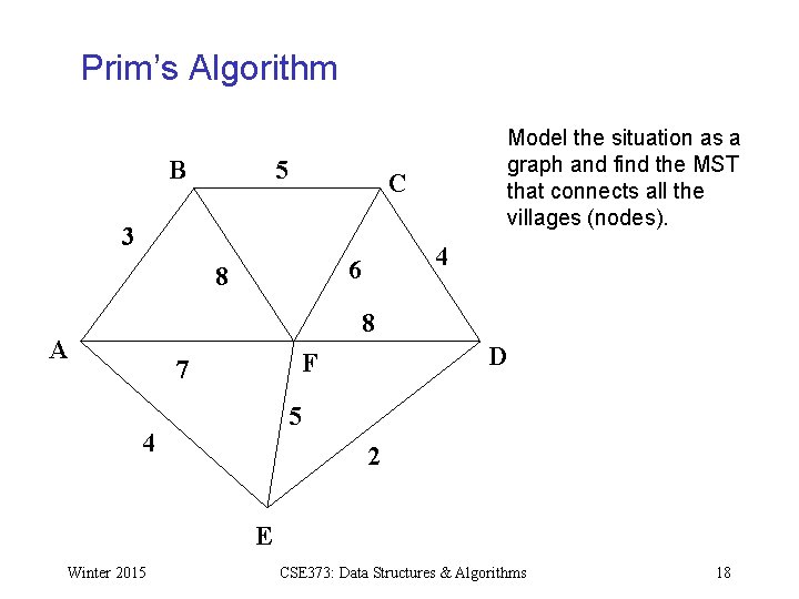 Prim’s Algorithm B 5 Model the situation as a graph and find the MST