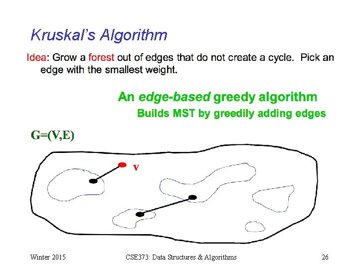 Kruskal’s Algorithm Winter 2015 CSE 373: Data Structures & Algorithms 26 