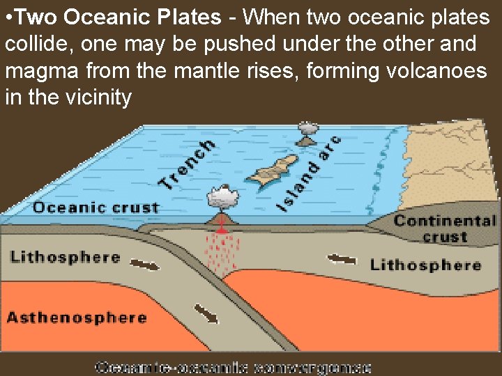  • Two Oceanic Plates - When two oceanic plates collide, one may be