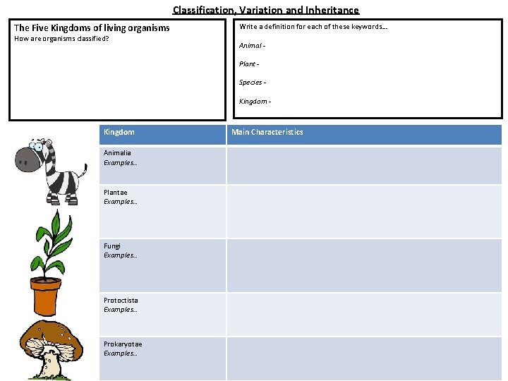 Classification, Variation and Inheritance The Five Kingdoms of living organisms How are organisms classified?