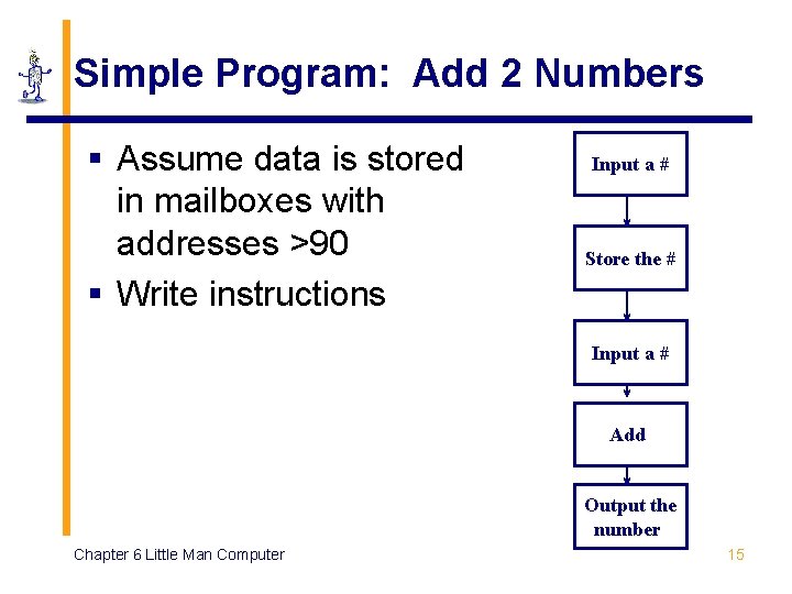 Simple Program: Add 2 Numbers § Assume data is stored in mailboxes with addresses