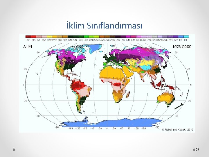 İklim Sınıflandırması 26 