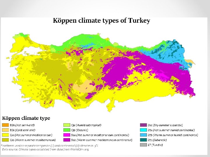 İklim Sınıflandırması 27 