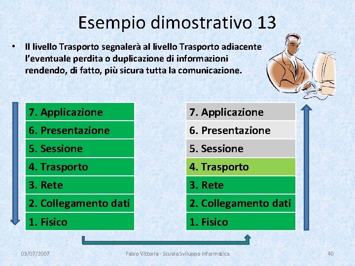 Esempio dimostrativo 13 • Il livello Trasporto segnalerà al livello Trasporto adiacente l’eventuale perdita