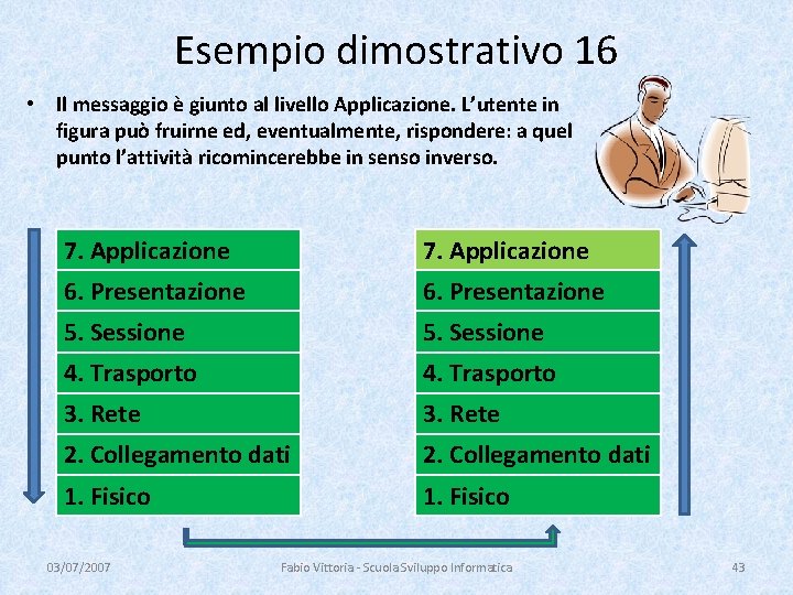 Esempio dimostrativo 16 • Il messaggio è giunto al livello Applicazione. L’utente in figura