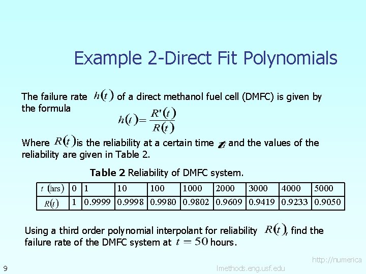 Example 2 -Direct Fit Polynomials The failure rate the formula of a direct methanol